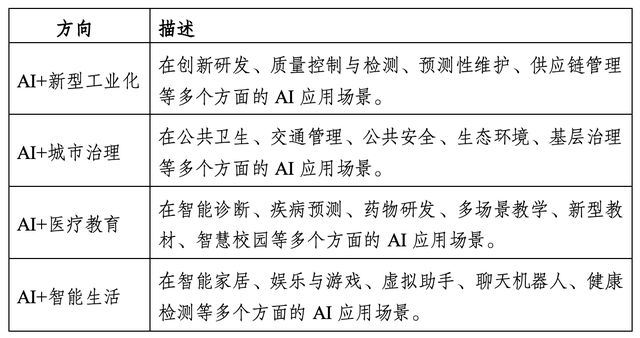 2024“直通乌镇”全球互联网大赛启动报名(图2)