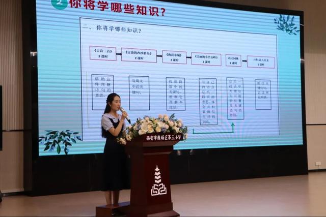 2024年第三期教育数字化转型专题培训在雁塔三小举行(图6)