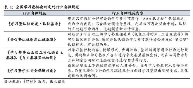 日本教培行业复盘：学习塾百年变迁启示录(图10)