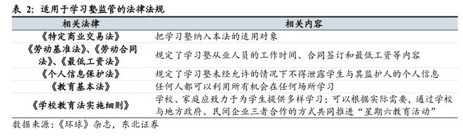 日本教培行业复盘：学习塾百年变迁启示录(图11)
