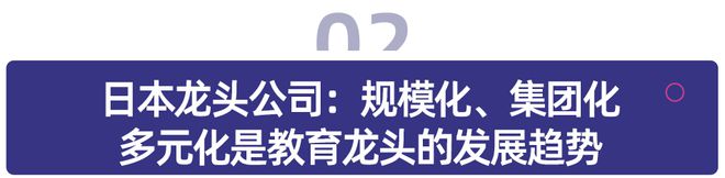 日本教培行业复盘：学习塾百年变迁启示录(图19)
