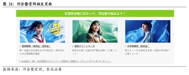 日本教培行业复盘：学习塾百年变迁启示录(图24)