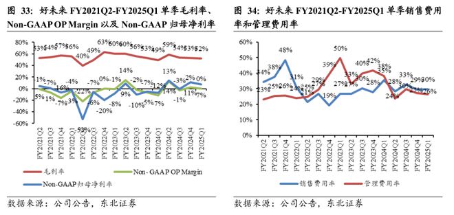 日本教培行业复盘：学习塾百年变迁启示录(图33)