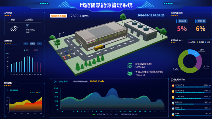 引领智能制造新风尚Dynabook即将亮相2024中国智能制造技术与工业互联网展(图3)