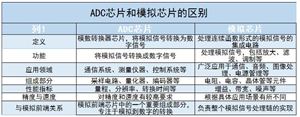 2024互联网教育行业发展前景研究：未来更加注重教育多元化需求(图6)