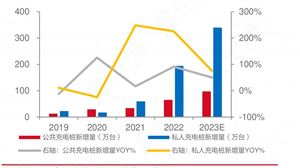 2024成人教育产业现状及未来发展趋势分析(图4)
