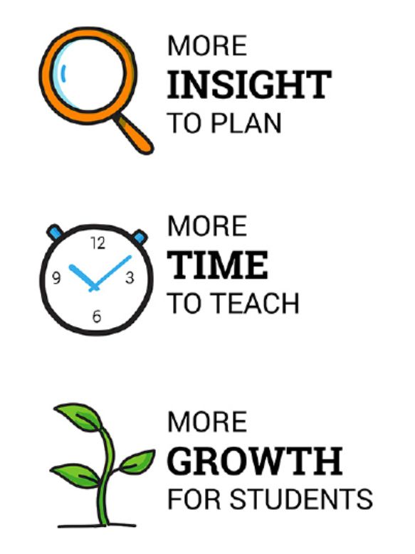 互联网+教育:数据与科技重塑未来教育发展趋势(图1)