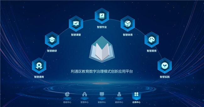 吴忠市利通区:希沃魔方数字基座赋能区域教育高质量发展(图1)