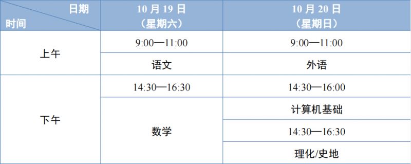 2024年天津市成人高考各层次考试时间(图1)