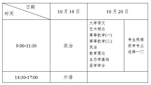 江苏省2024年成人高考考试日程表(图1)