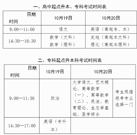 2024年成人高校招生统一考试时间及科目安排表(图2)