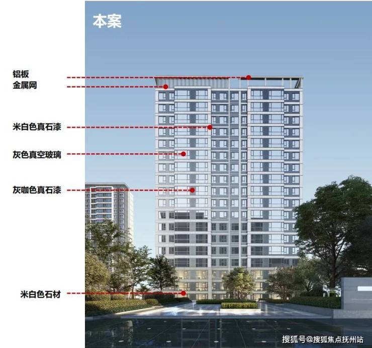盘古箐峰华庭(2024年盘古箐峰华庭)首页网站-楼盘详情-户型配套(图7)