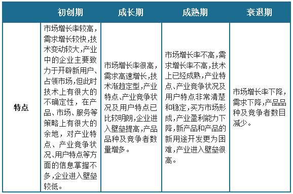 中国互联网+教育行业发展深度研究与未来前景预测报告(2024-2031年)(图1)