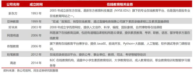 全球教育启示录(图15)