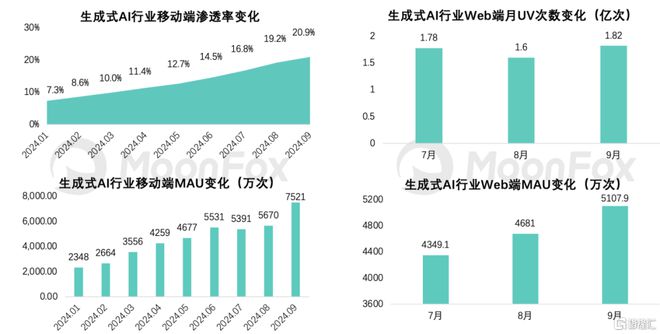 极光(JGUS)受邀出席2024世界互联网大会(图3)