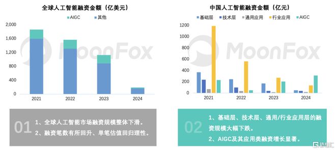 极光(JGUS)受邀出席2024世界互联网大会(图2)
