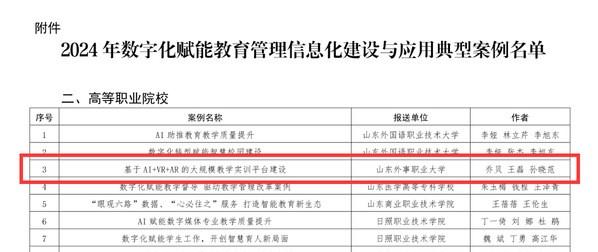 入选！山东省2024年数字化赋能教育管理信息化建设与应用案例(图2)
