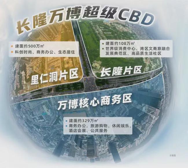 2024『长隆万博悦府』网站隆万博悦府售楼中心欢迎您(图5)