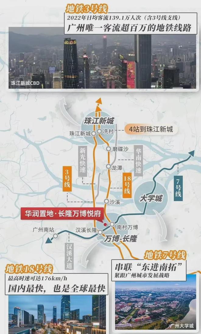 2024『长隆万博悦府』网站隆万博悦府售楼中心欢迎您(图7)