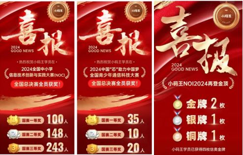 2024素质教育行业发展趋势报告发布小码王引领少儿编程进入刚需时代(图7)