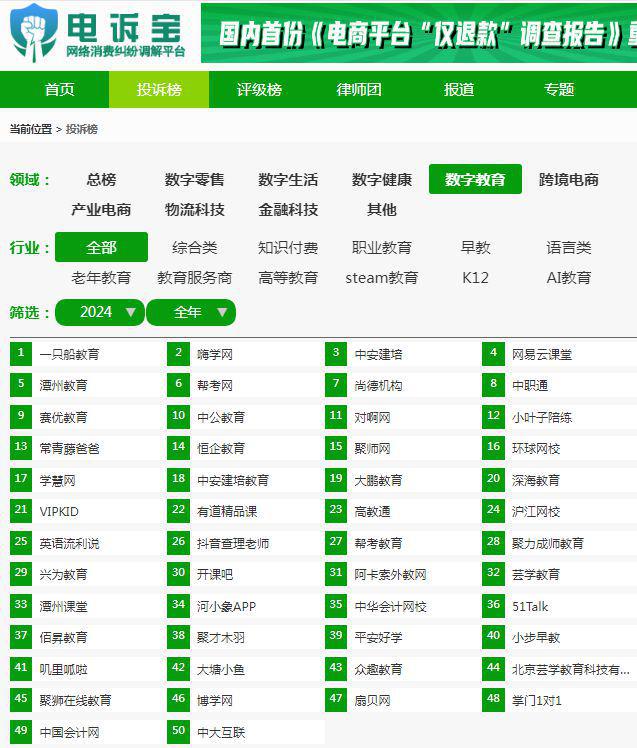 【教育周报】12月第五周：国家智慧教育平台上线款APP被下架(图1)