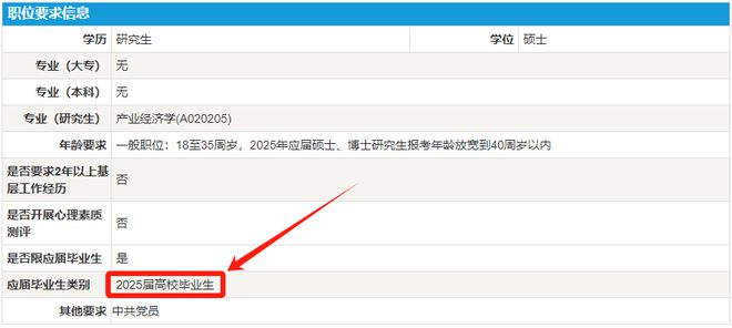 2025广东省考应届生身份界定！(图1)