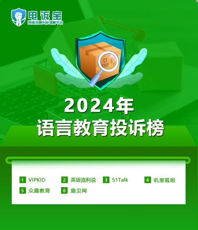 【315榜单】2024语言教育投诉榜：VIPKID英语流利说等上榜(图1)