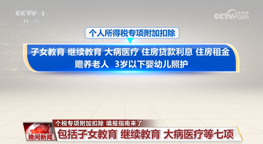 个税专项附加扣除填报指南来了(图1)