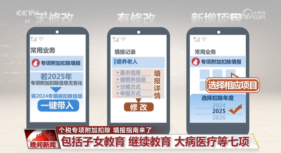 个税专项附加扣除填报指南来了(图2)