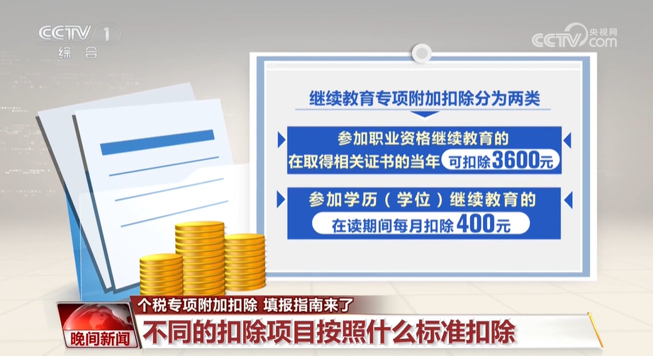 个税专项附加扣除填报指南来了(图4)