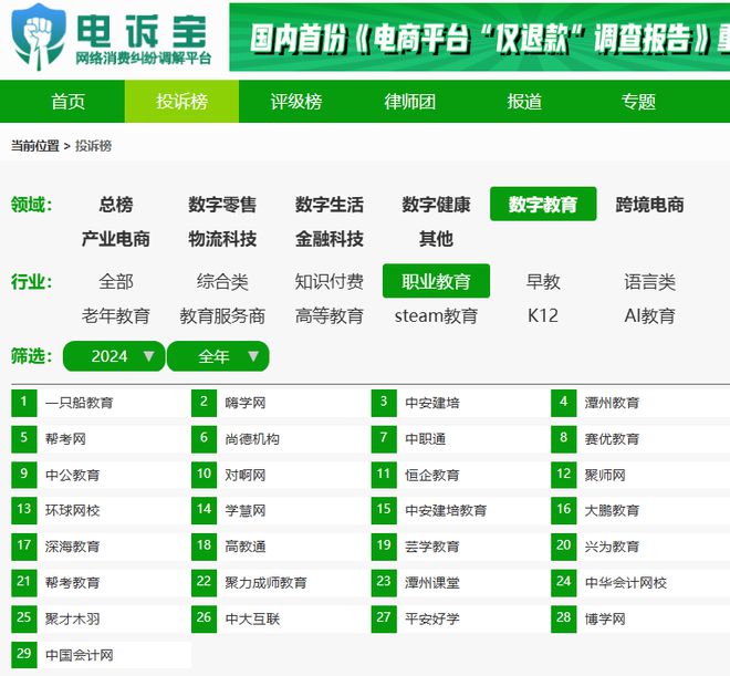 【电诉宝】“学慧网”被指虚假宣传售后失联(图5)