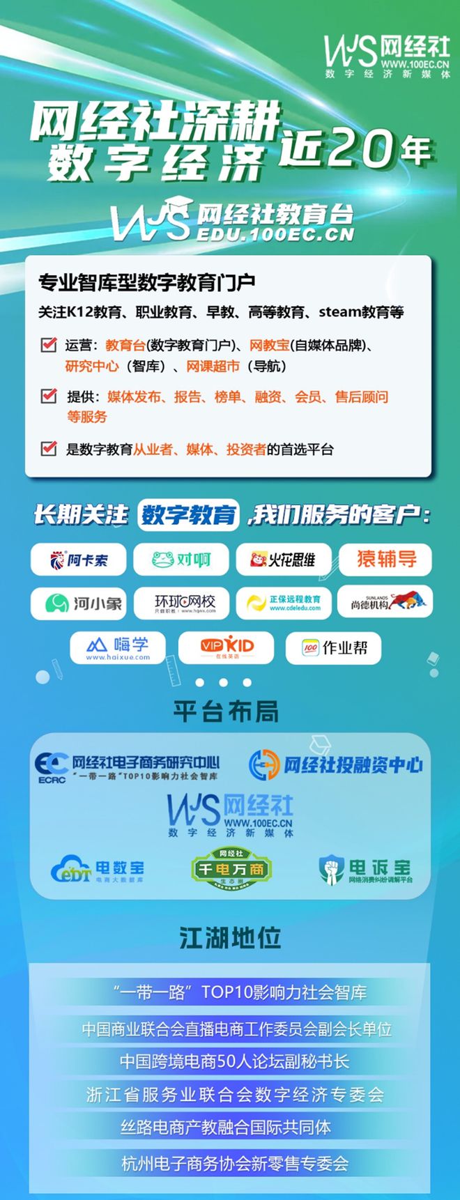 《2024年中国数字教育“百强榜”》候选名单发布欢迎申报(图2)