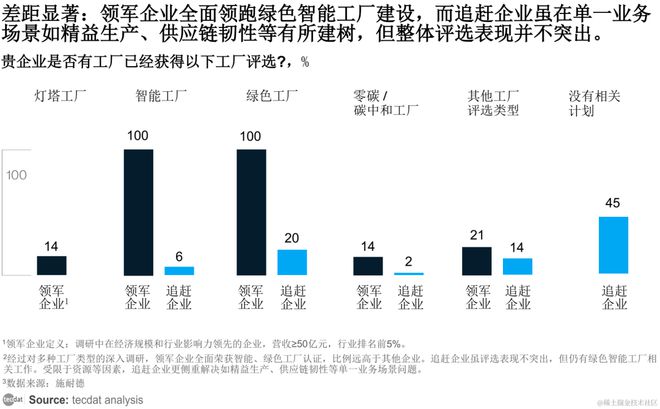 2024年人工智能全景报告汇总PDF洞察(附原数据表)(图3)