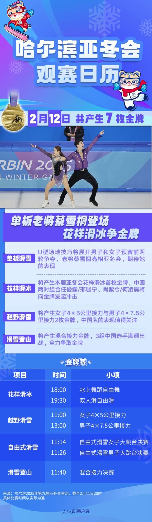 青年早新闻《哪吒2》票房将冲全球前十？(图4)