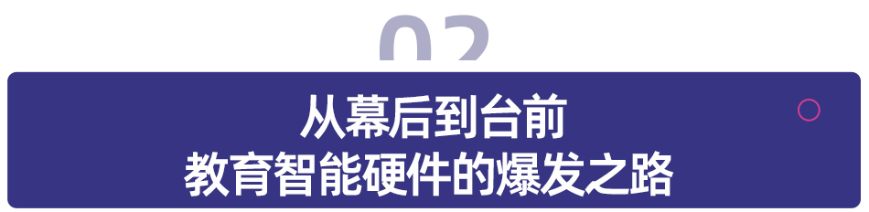 2024中国教育智能硬件行业发展趋势报告(图1)