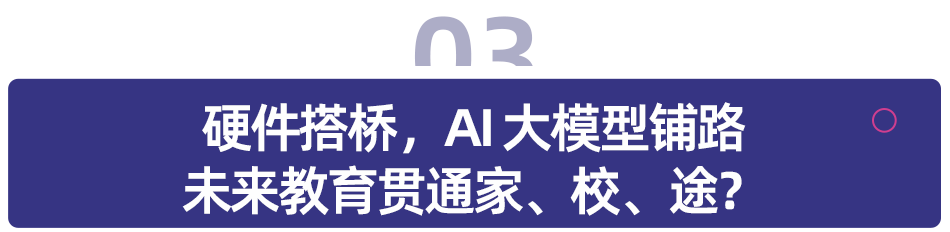 2024中国教育智能硬件行业发展趋势报告(图2)
