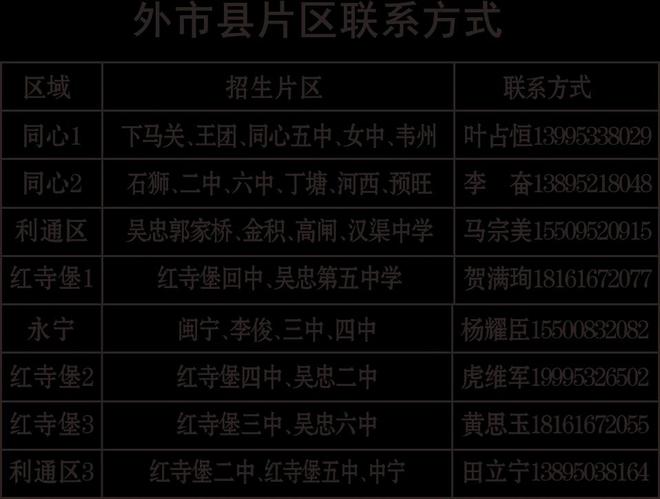 青铜峡市职业教育中心2024年招生简章(图2)