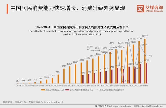 艾媒咨询2024-2025中国新生代妈妈群体触媒行为及营销趋势报告(图4)