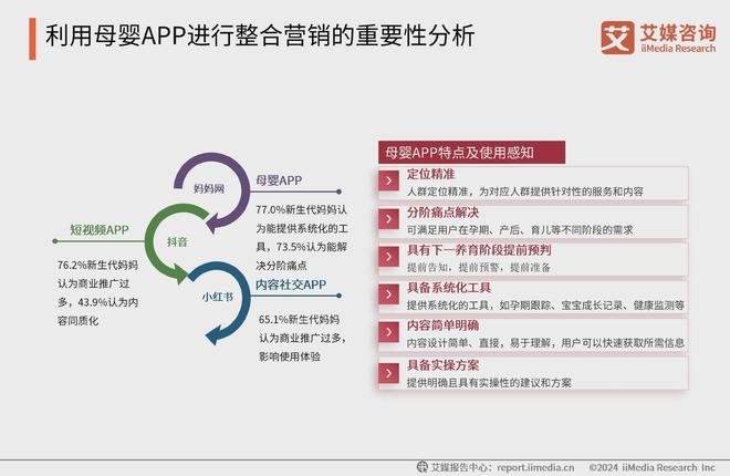 艾媒咨询2024-2025中国新生代妈妈群体触媒行为及营销趋势报告(图17)