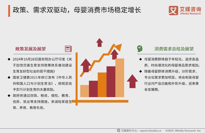 艾媒咨询2024-2025中国新生代妈妈群体触媒行为及营销趋势报告(图20)