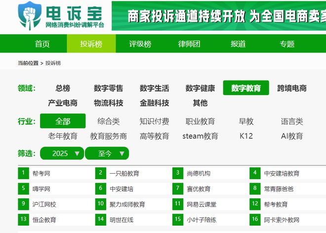 【教育周报】2月1-2周：《2024数字教育“死亡”名单》发布51CTO等12款APP被通报(图3)