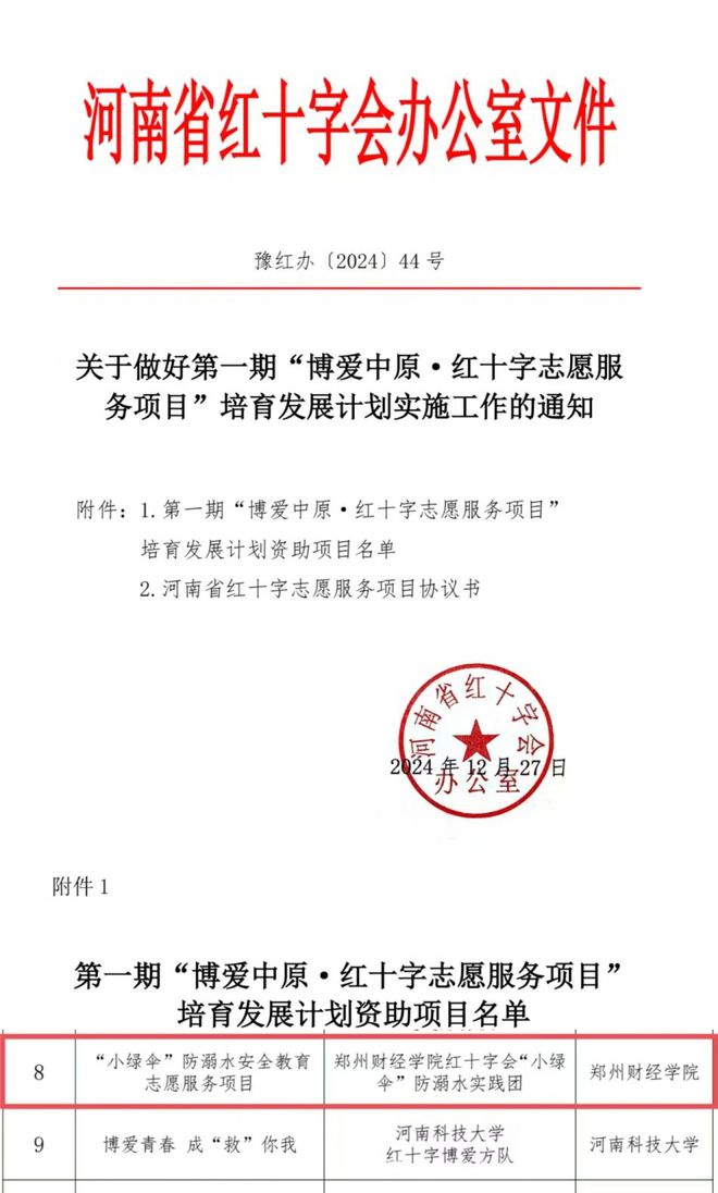郑州财经学院2024年大学生社会实践工作及共青团委工作获多项荣誉(图2)