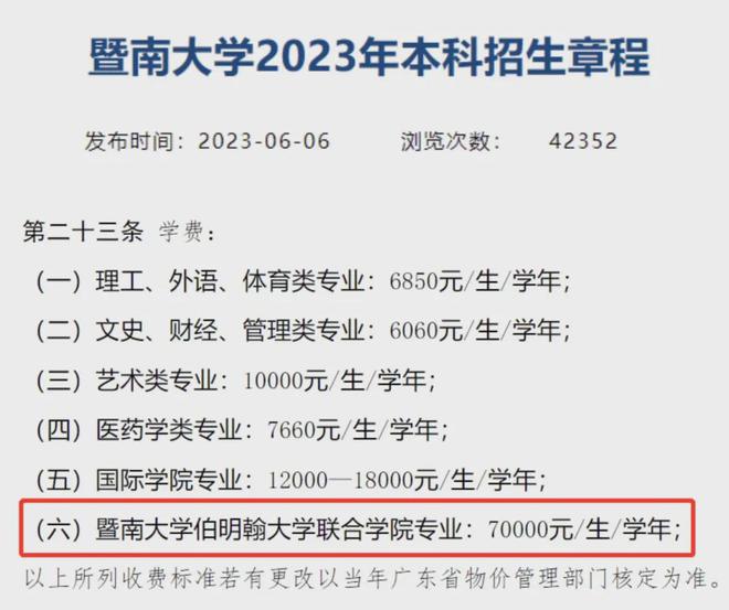 涨幅160%！大学学费又又又涨价了(图4)