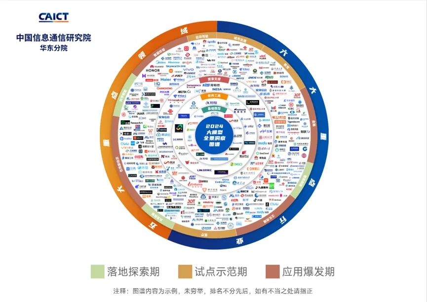 云知声深耕智慧教育领域以山海大模型赋能教育新生态(图1)