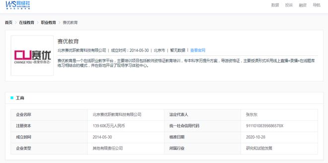 “赛优教育”2024电诉宝用户投诉数据出炉：女性投诉比例超80%(图1)