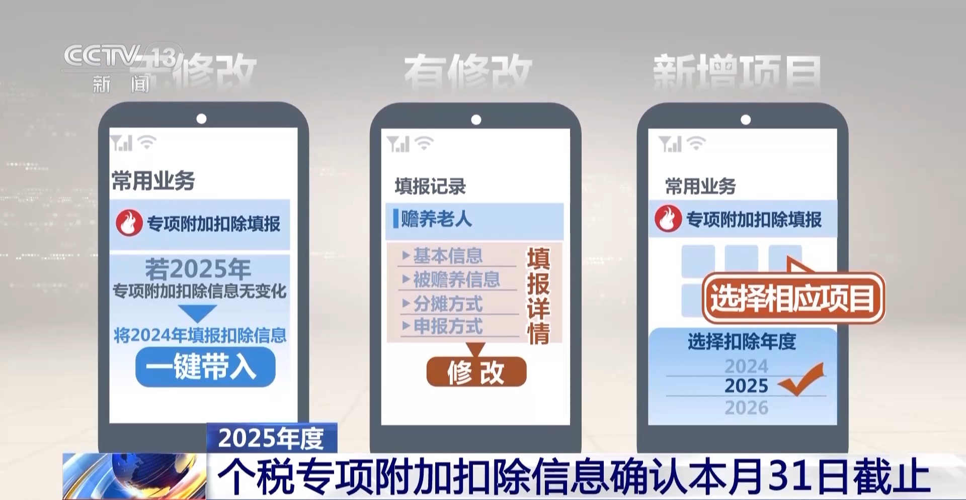 抓点紧！2025年度个税专项附加扣除信息确认本月31日截止(图1)