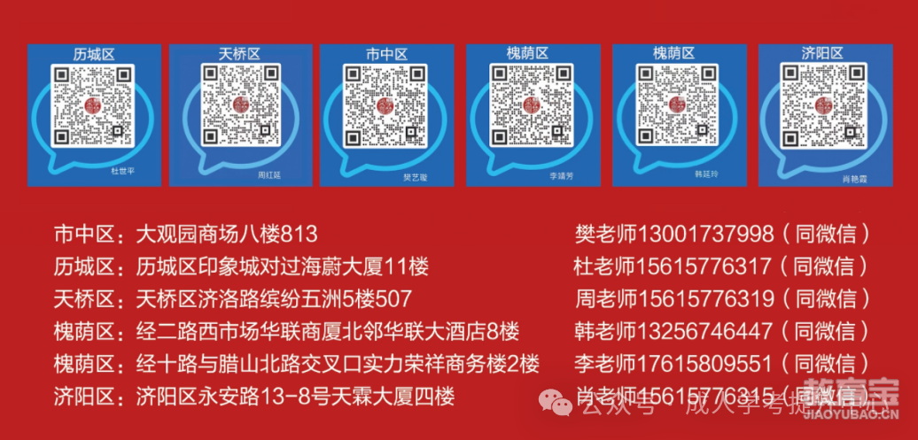 2024年成人高考策全面解读(图3)