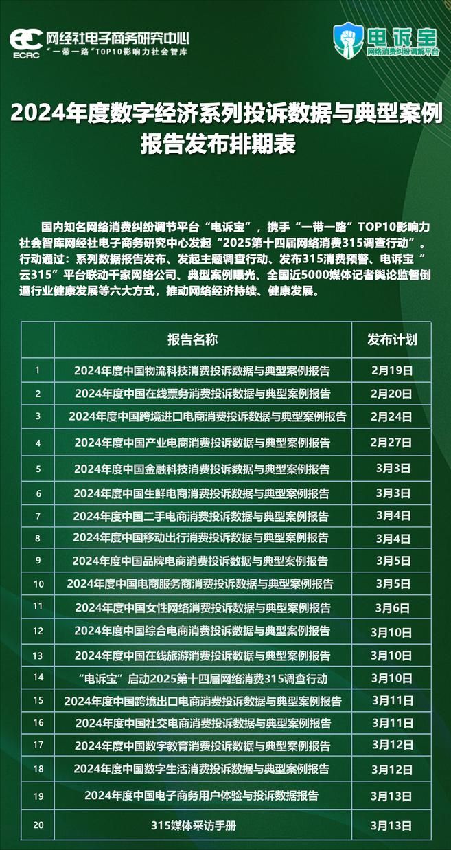 一只船教育高顿教育等入选2024女性数字消费投诉十大典型案例(图4)