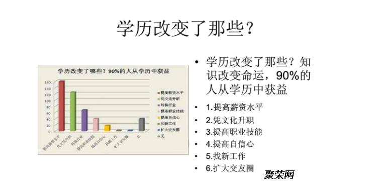 2024年成人高考怎么考试(图1)