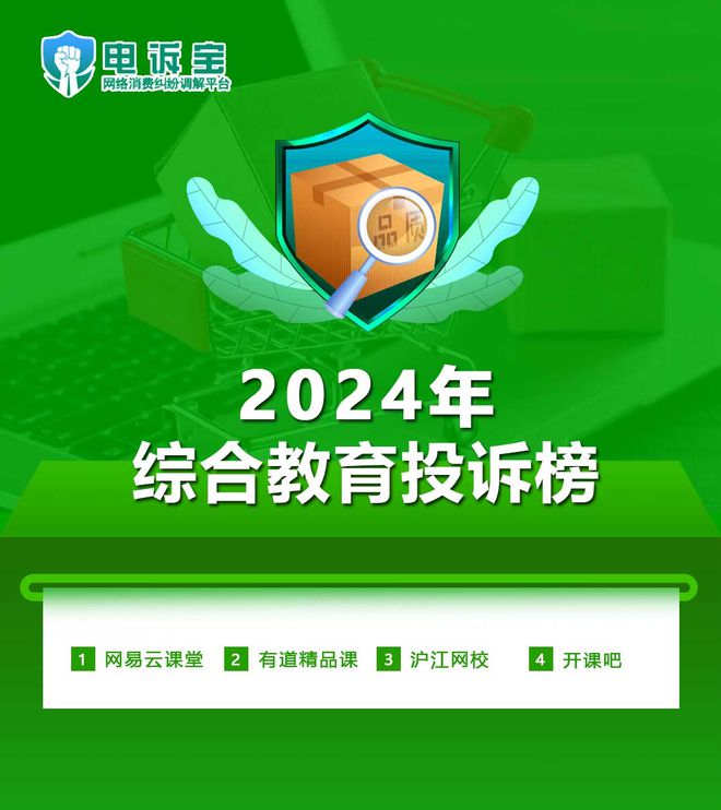 2024综合教育投诉榜：网易云课堂有道精品课沪江网校等上榜(图1)